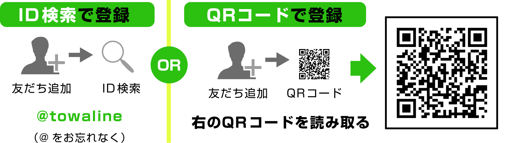 1.ID検索で登録 2.QRコードで登録